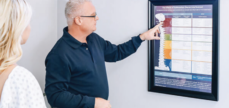 chiropractor near me